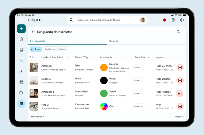 Resguardo de bicicletas