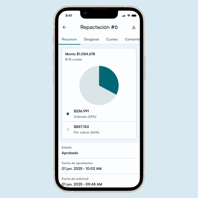 repactaciones-edipro-app-residentes