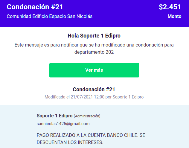 condonaciones_3.png