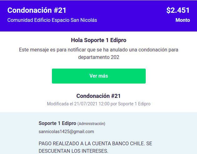 condonaciones_5.png